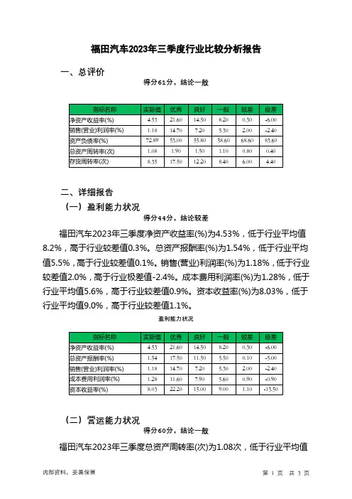 600166福田汽车2023年三季度行业比较分析报告