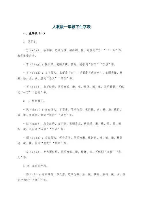 人教版一年级下生字表