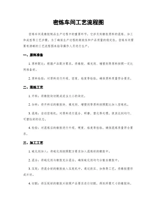 密炼车间工艺流程图