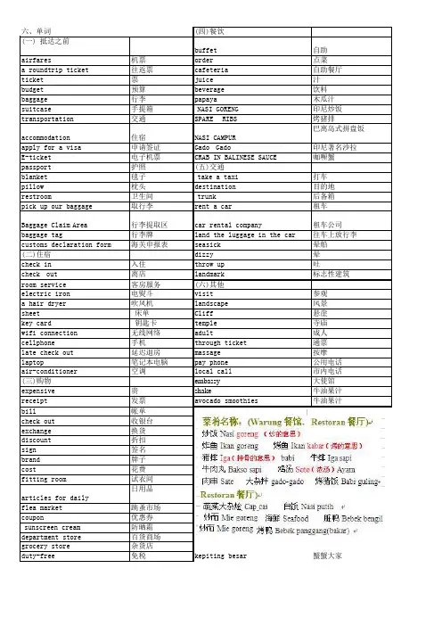 巴厘岛旅游英语