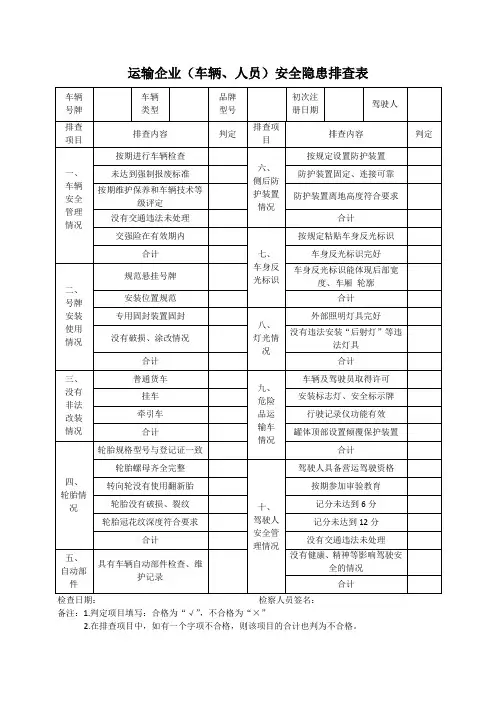运输企业安全隐患排查表