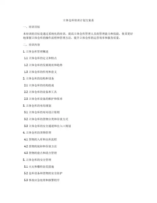立体仓库培训计划方案表