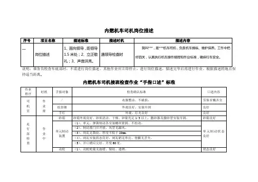 内燃机车司机接班检查