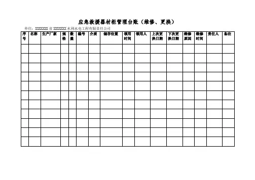 应急救援器材管理台账