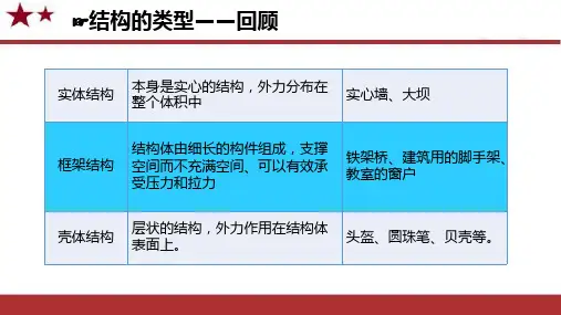 探究结构 课件-2024-2025学年高中通用技术粤科版(2019)必修 技术与设计2