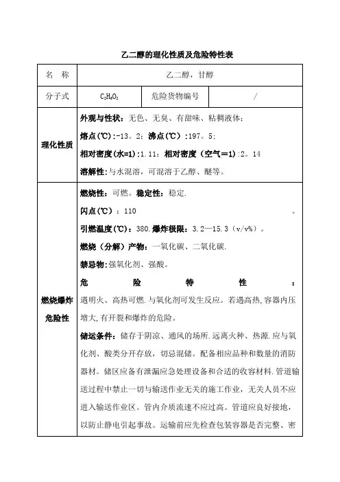 乙二醇的理化性质及危险特性表