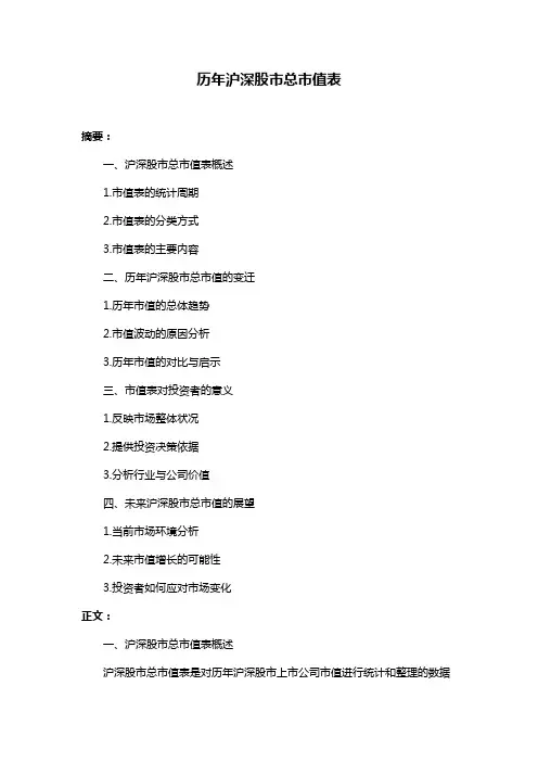 历年沪深股市总市值表
