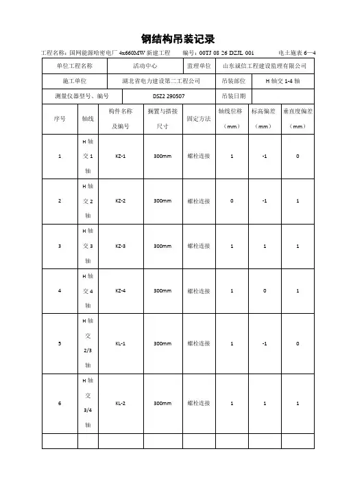 钢结构吊装记录