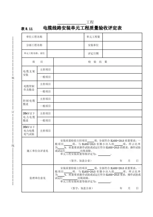 电缆线路安装单元工程质量验收评定表