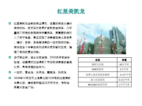 商业地产_红星美凯龙商业地产模式研究_6P