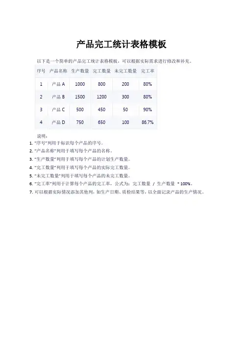 产品完工统计表格模板