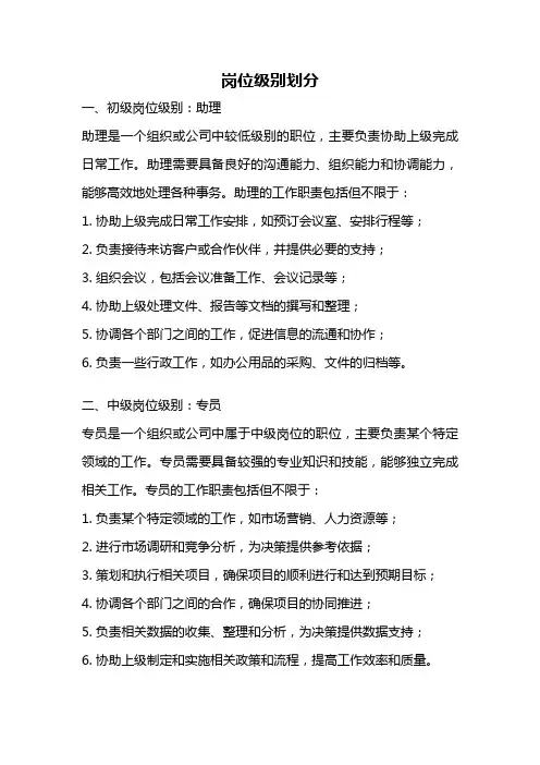 岗位级别划分