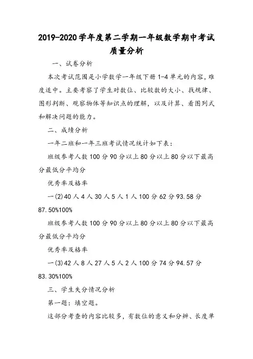 度第二学期一年级数学期中考试质量分析