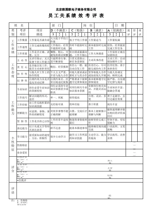 平衡计分卡-绩效考核模型表