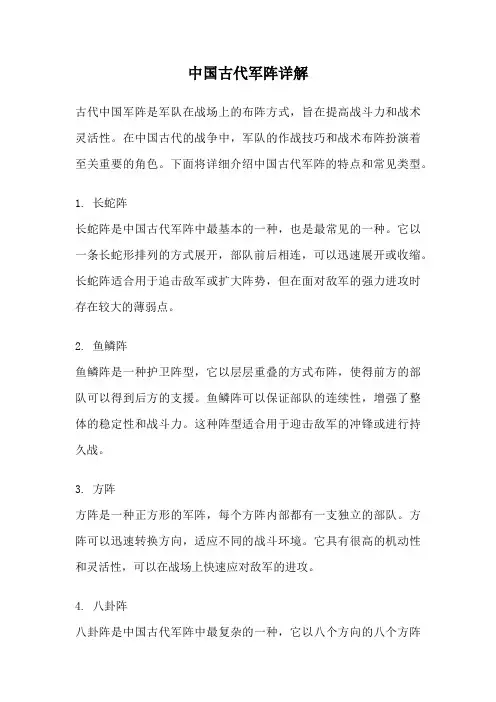 中国古代军阵详解
