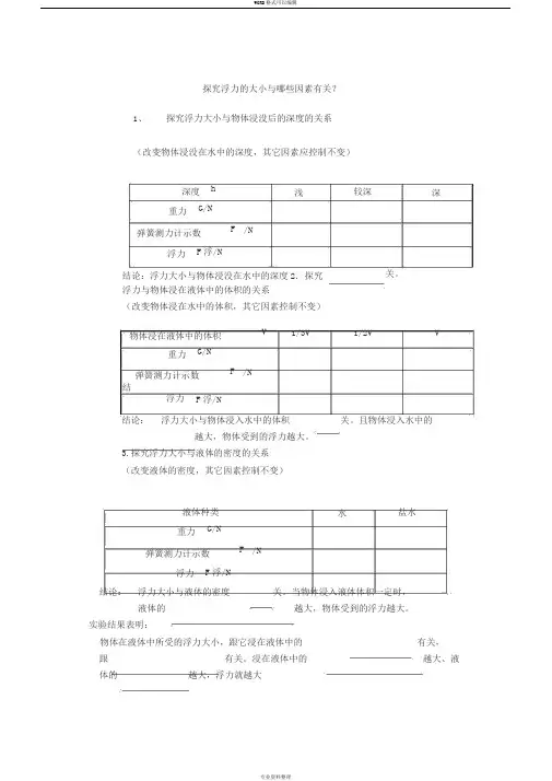 探究浮力的大小与哪些因素有关实验报告