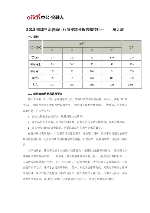 2018福建三明农商行行测资料分析答题技巧一——统计表