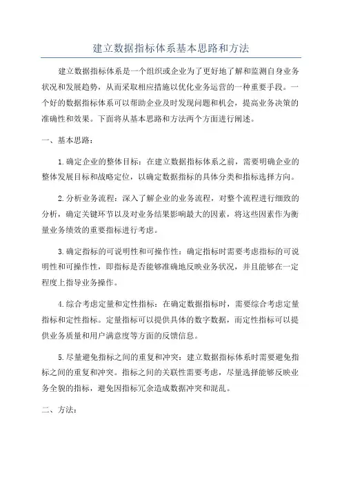 建立数据指标体系基本思路和方法