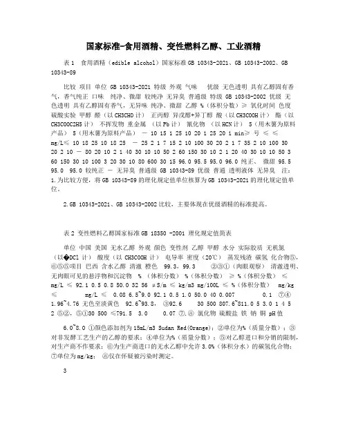 国家标准-食用酒精变性燃料乙醇工业酒精