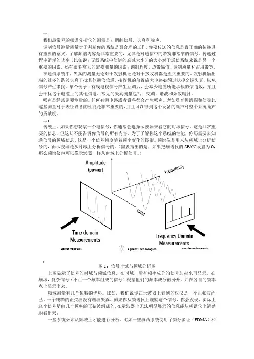 频谱仪基础