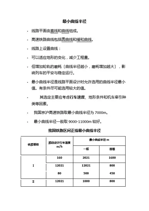 城市轨道交通运营管理《线路平面—2.最小曲线半径》
