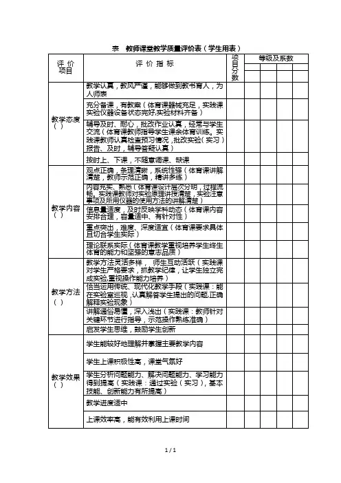 表1教师课堂教学质量评价表