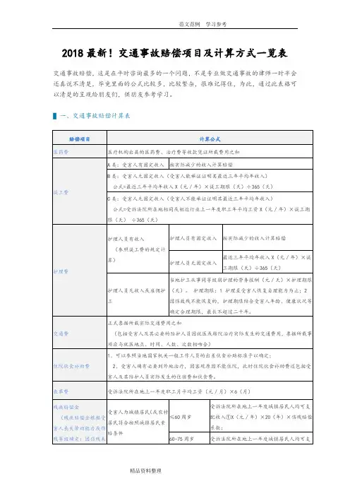 2018年最新交通事故赔偿项目及计算方式一览表