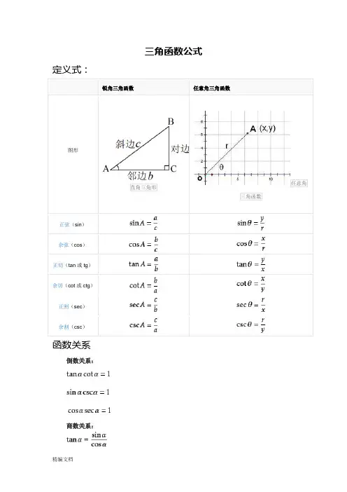 高中数学三角函数公式及推导公式