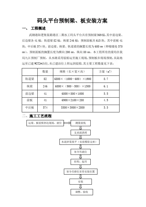 码头预制梁板安装方案