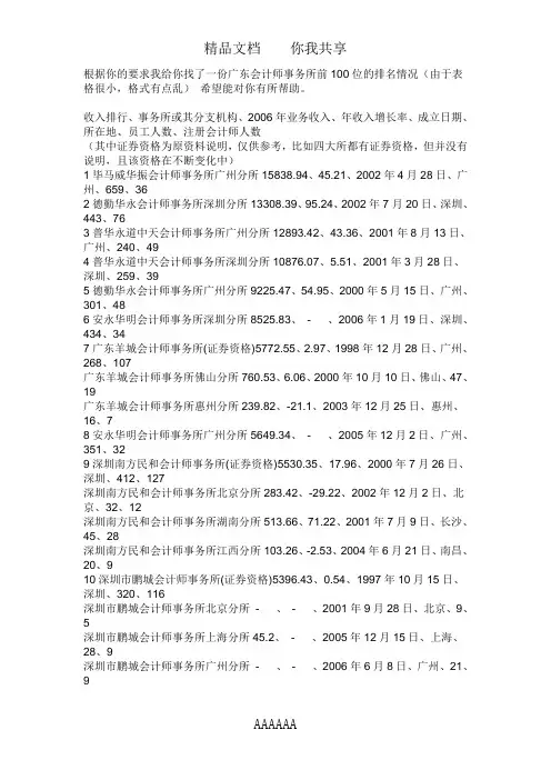 广东会计师事务所及排名