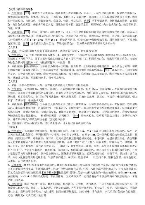 中药鉴定重点总结