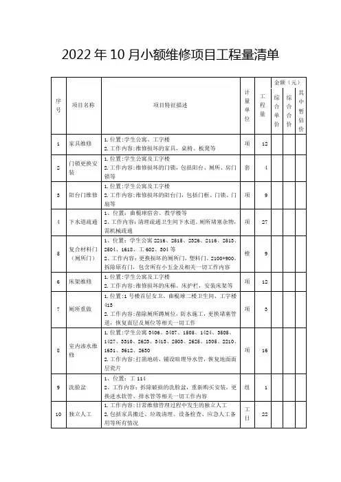 2022年10月小额维修项目工程量清单