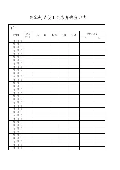 高危药品使用余液弃去登记表