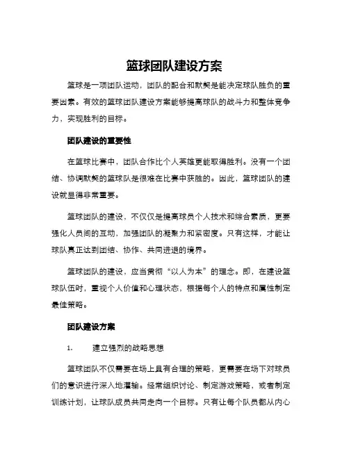 篮球团队建设方案