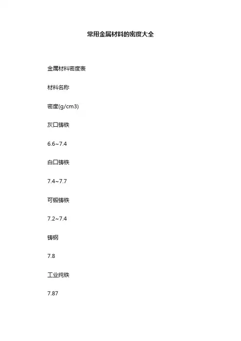 常用金属材料的密度大全