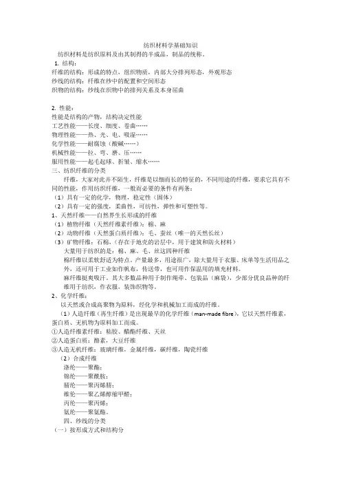 纺织材料学基础知识