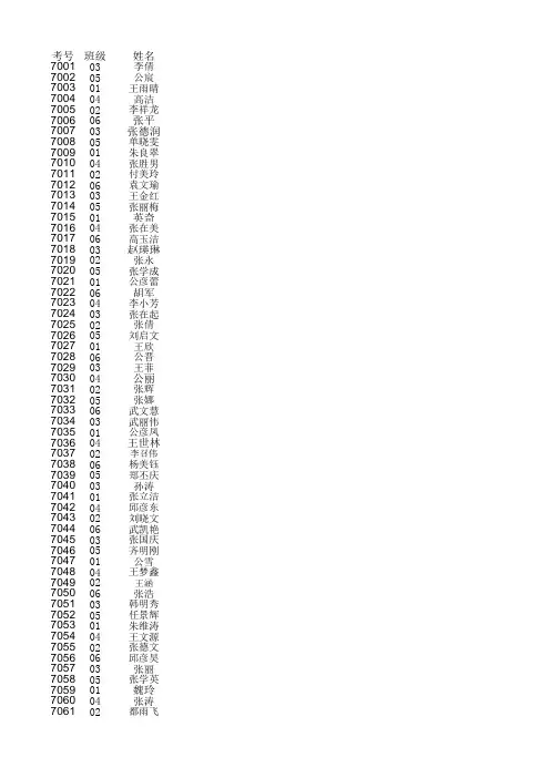 2012-2013下学期期末及九年级二轮