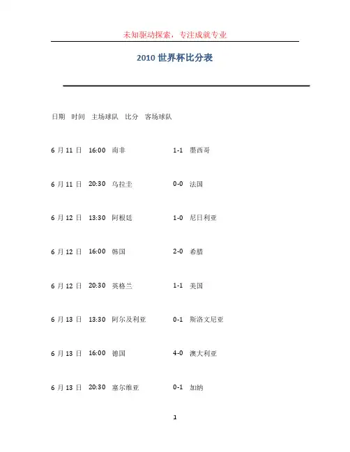 2010世界杯比分表