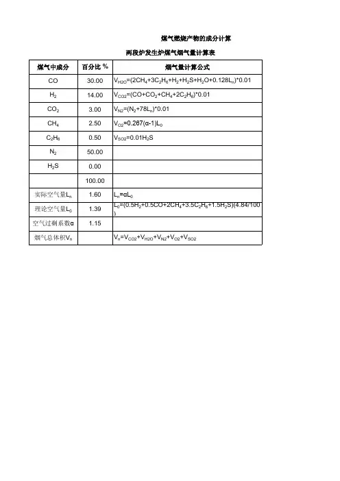 发生炉煤气烟气量及燃烧产物的成分计算