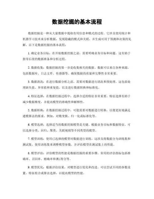 数据挖掘的基本流程
