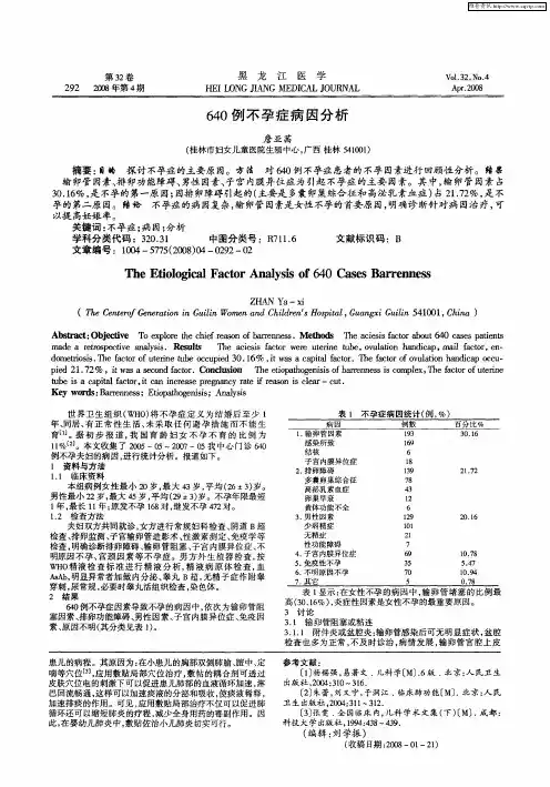 640例不孕症病因分析