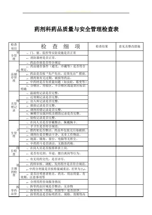 药剂科药品质量管理检查表