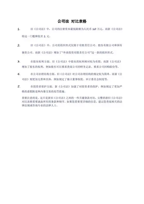 公司法 对比表格