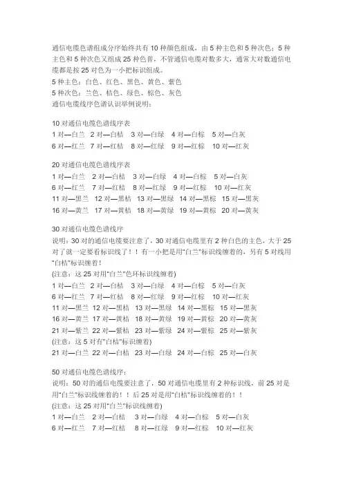 通信电缆色谱组成分序始终共有10种颜色组成
