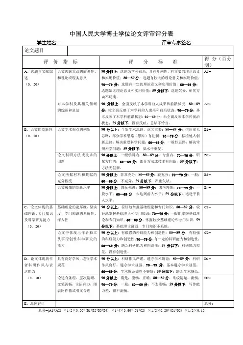 中国人民大学 博士论文评分表