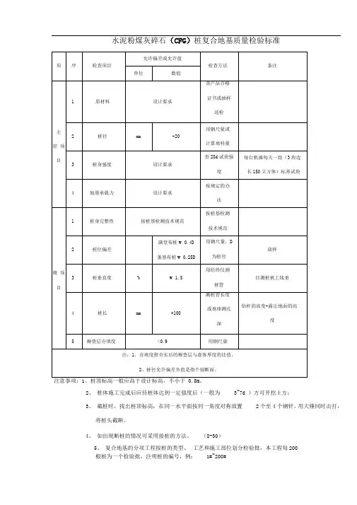 CFG桩验收标准