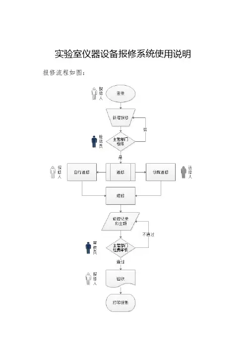 实验室仪器设备报修系统使用说明