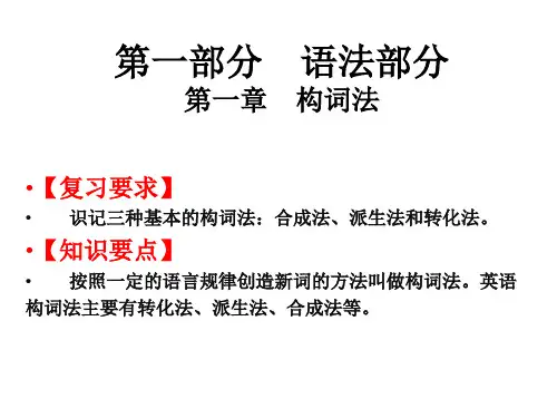 高职高考英语总复习课件：第一部分第一章 构词法 (共13张PPT)