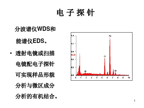 能谱仪EDS概述