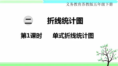 苏教版五年级下册数学 第二单元  折线统计图 全单元课件